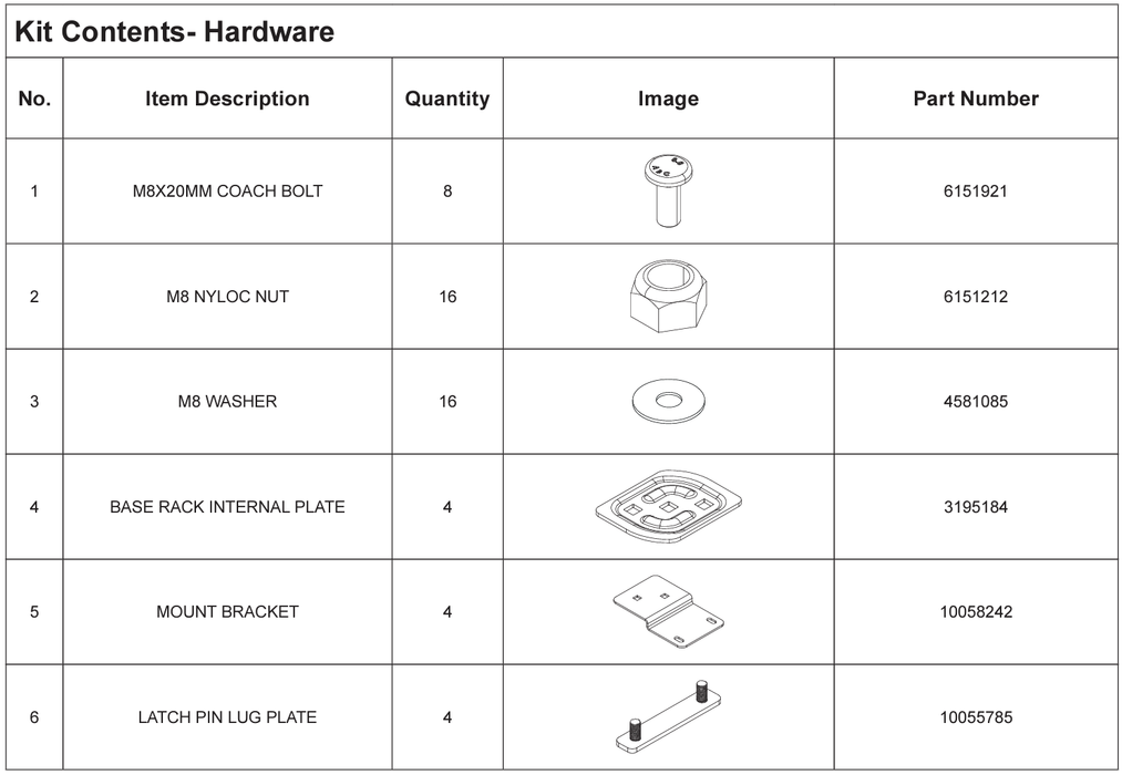 Mounting Kit Hardlid ARB | to install BASERACK Platform 10058244 ARB