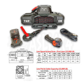 Winch T-MAX EWI13000S TITAN FORCE VIEW | 5.9T | Synthetic Cable | 12V - Xperts 4x4