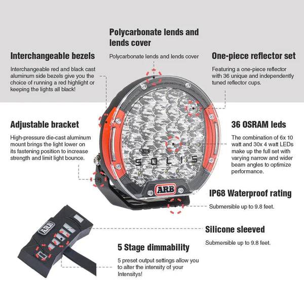 Solis 36 Intensity LED headlight - ARB - Wide beam (unit) - ARB - Xperts 4x4