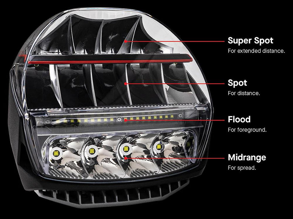 ARB - Intensity IQ 28 LED - Driving lights (2x) E-Mark ARBVX17B ARB