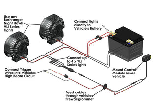 Electric Beam for LED Bushranger Night Hawk Series SR Bushranger NHW20VLI Xperts4x4