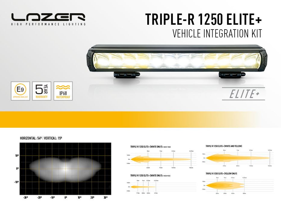 Integrated Lighting Kit Ford Ranger Wildtrack 2023+ | LED Lazer | Triple-R 1250 Elite+ GEN2 GK-FR-PLUS-05K Lazer