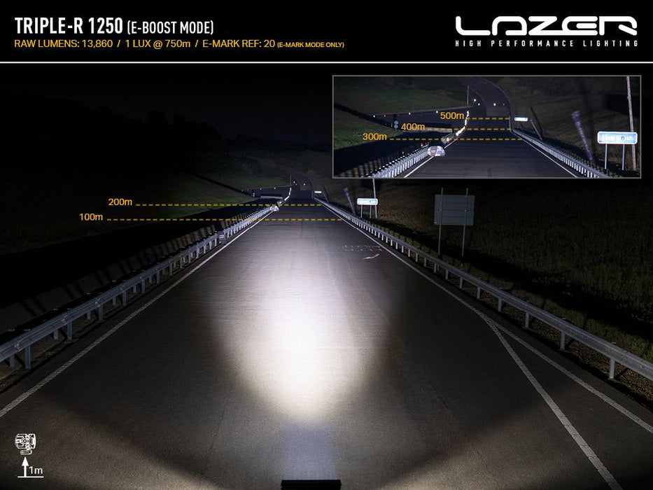 Integrated Lighting Kit Ford Ranger Wildtrack 2023+ | LED Lazer | Triple-R 1250 Elite+ GEN2 GK-FR-PLUS-05K Lazer