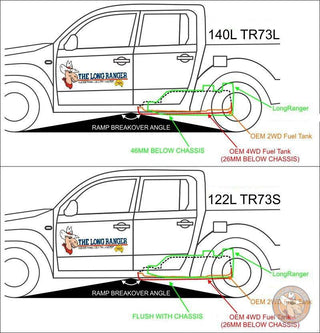 LONGRANGER | 122L | Ford Ranger 2012-2022 LONGRANGER TR73S Xperts4x4 Replacement Fuel Tank