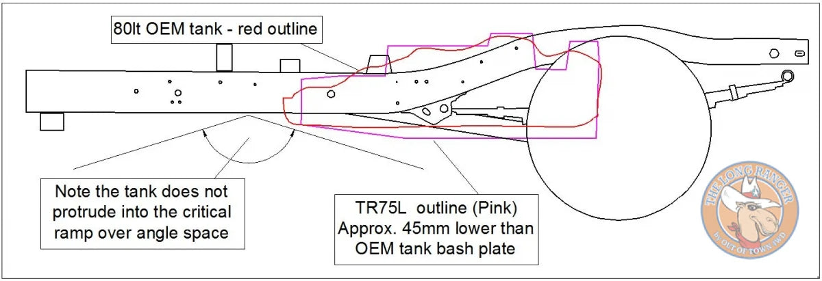 Replacement Tank LONGRANGER | Toyota Hilux REVO 2016-Present LONGRANGER