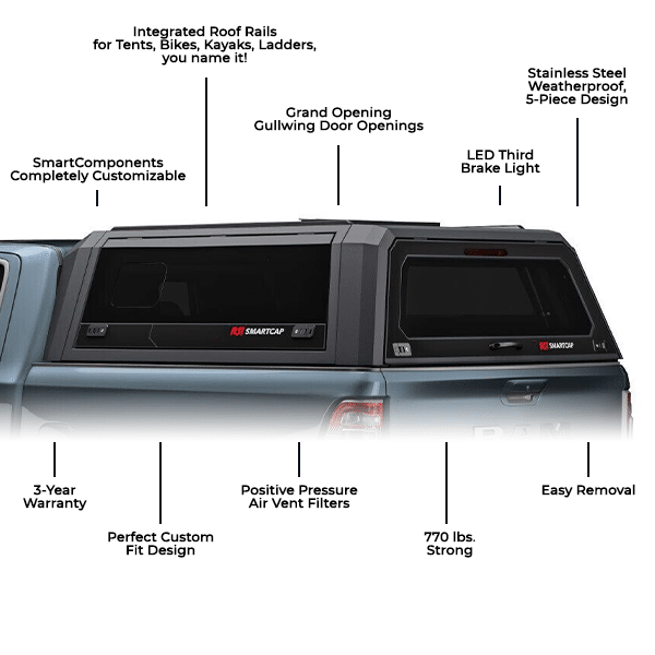 Hardtop RSI EVO SPORT - Dodge RAM 1500 RSI SMARTCAP