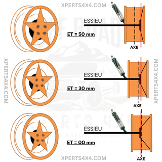 GOSS TRIANGULAR Steel Wheel - 17 inch - Black on Xperts4x4 4x4 Off-Road Accessories